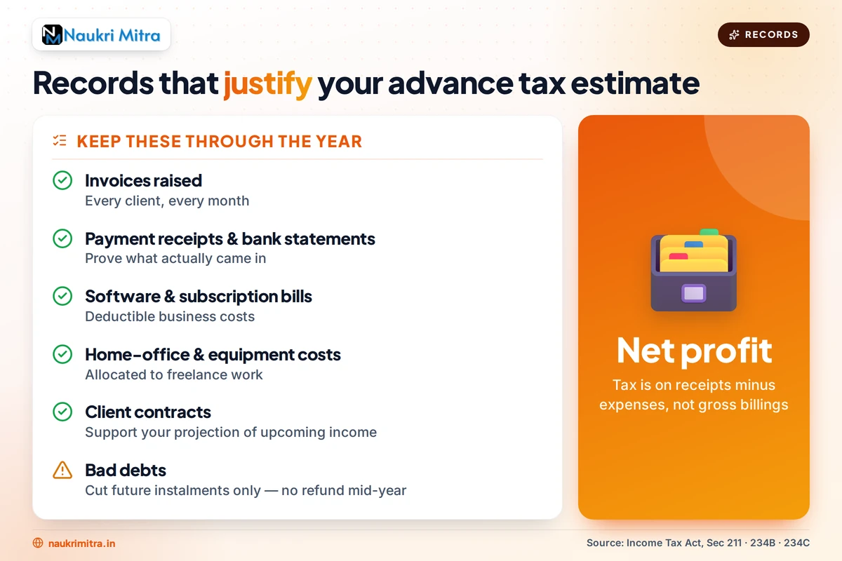 Freelancer organising invoices and expense records for advance tax calculation