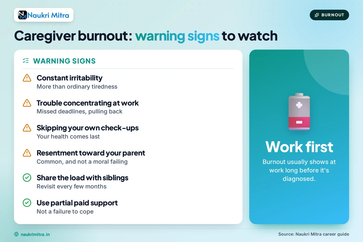 Exhausted professional showing signs of caregiver burnout at desk