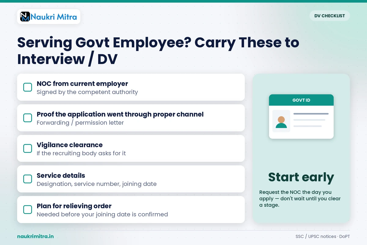 central and state government job interview stage document checklist including NOC