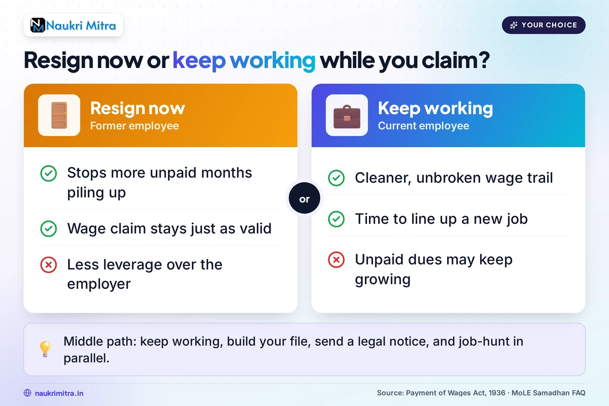 Employee reviewing legal rights during a workplace wage dispute