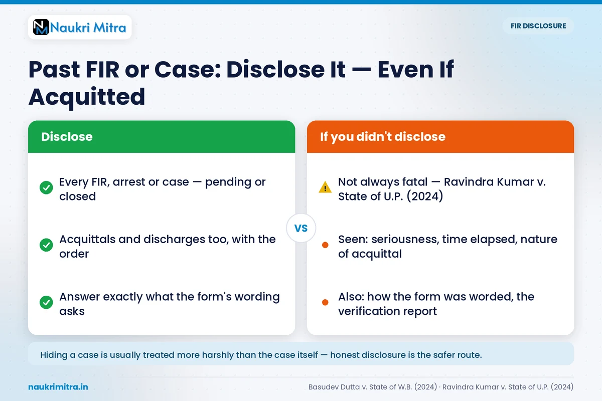Candidate disclosing past FIR or criminal case details on government job attestation form