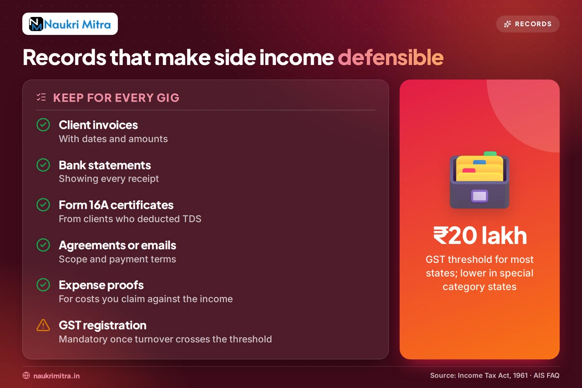 Freelancer organising invoices and records for GST registration and tax filing in India