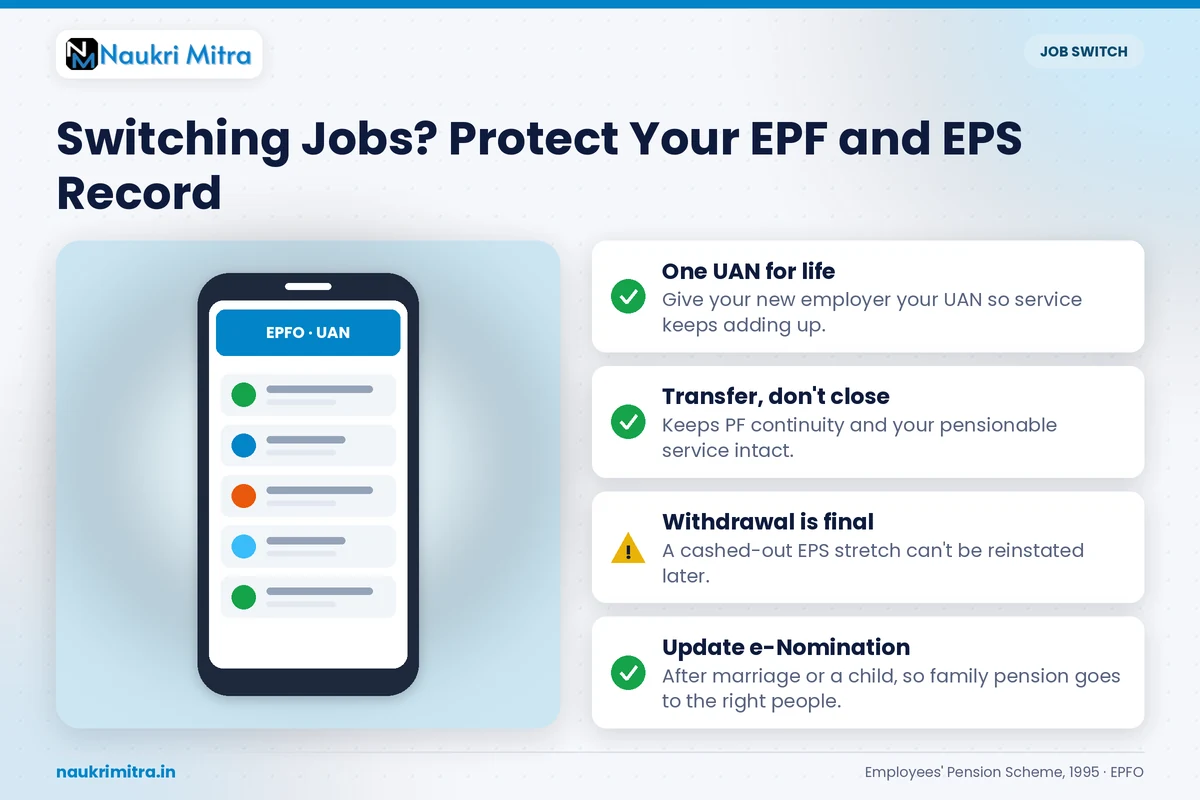 Job switcher transferring EPF UAN account after resignation in India