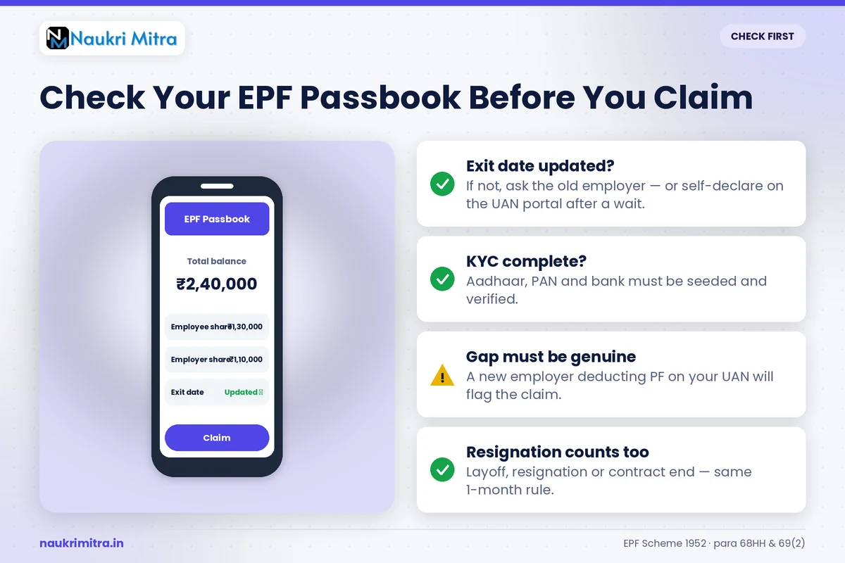 Job seeker checking EPF passbook balance on mobile during unemployment