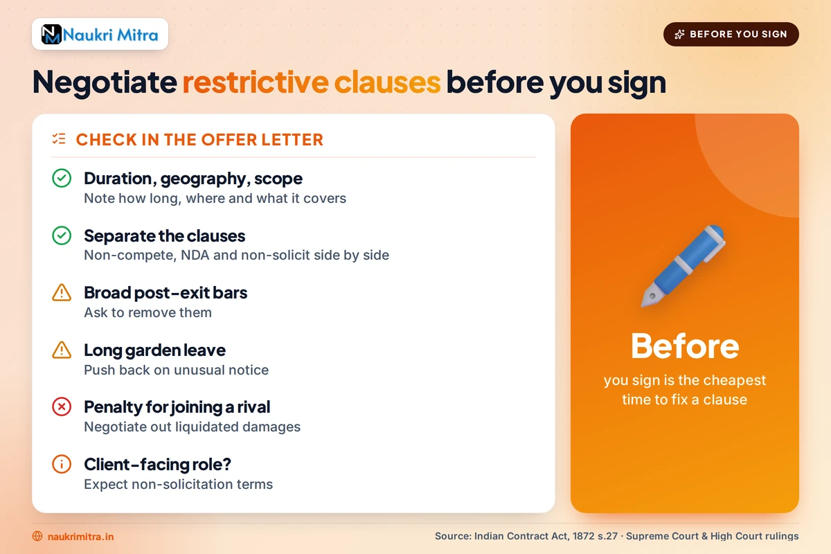 Candidate negotiating restrictive covenant clause in job offer letter