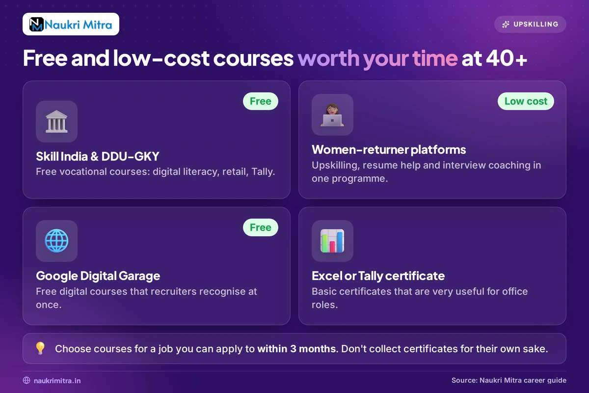 Homemaker completing a free online upskilling course on a laptop
