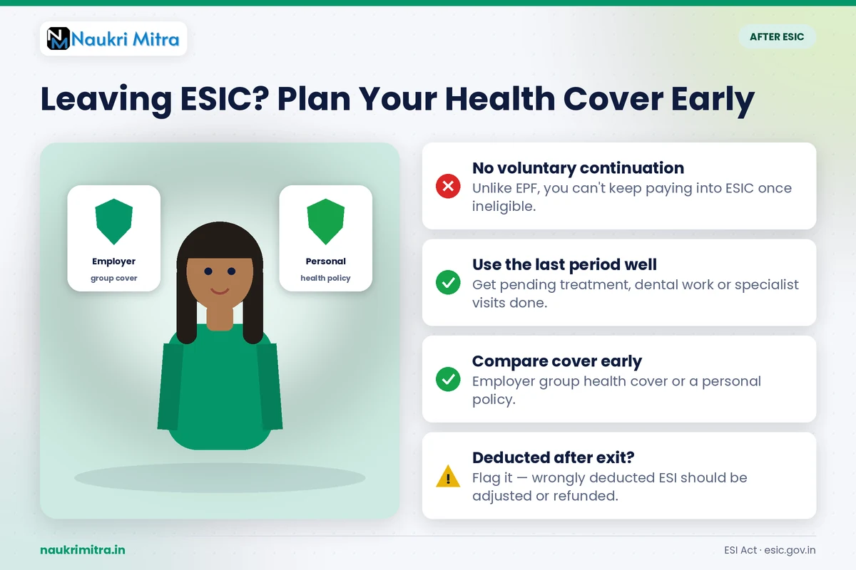 Employee comparing private health insurance options after transitioning out of ESIC coverage