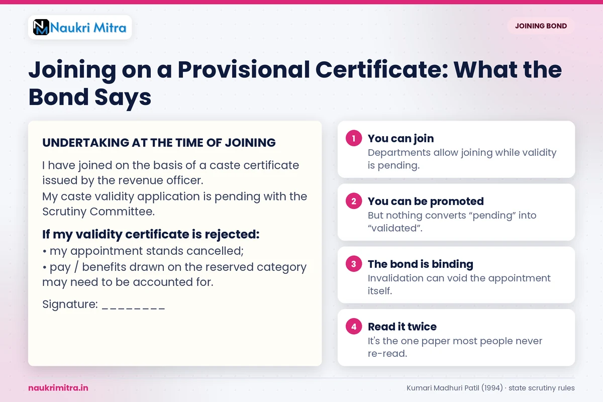 Provisional caste certificate bond undertaking signed while joining a government job