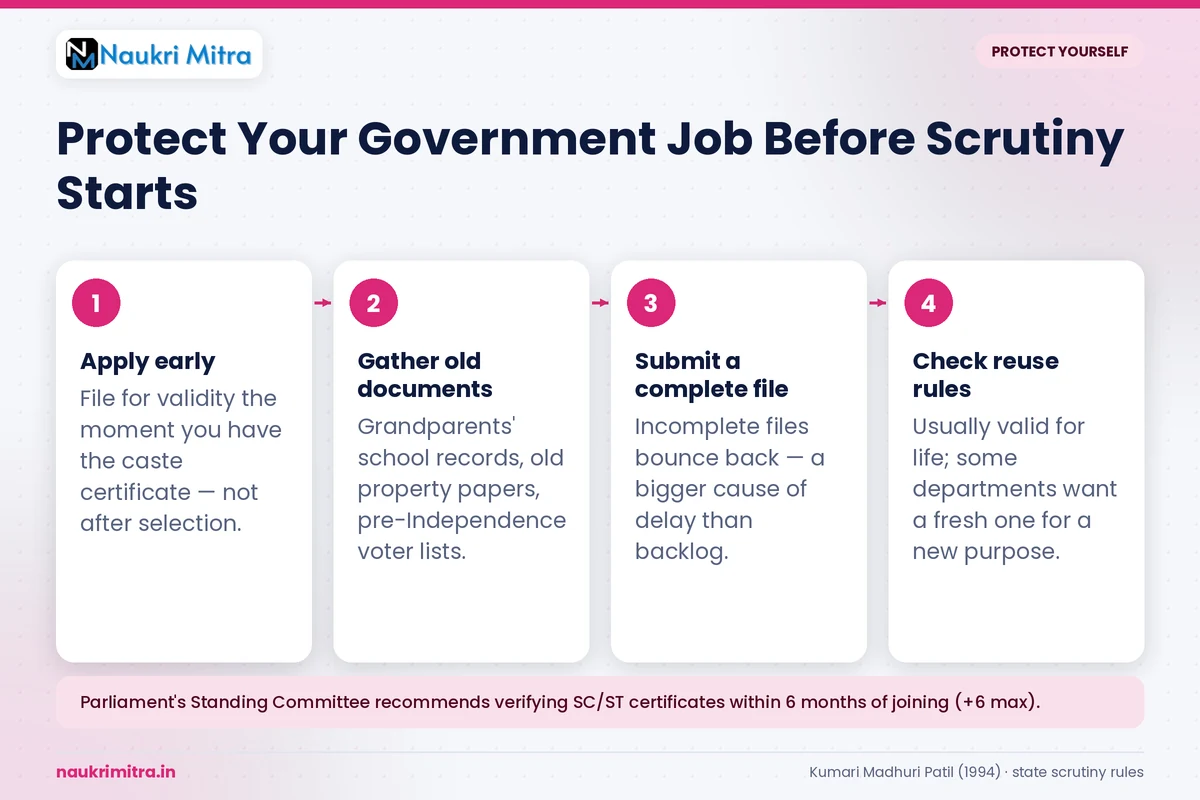 SC ST OBC reservation candidate preparing caste validity documents for government job security