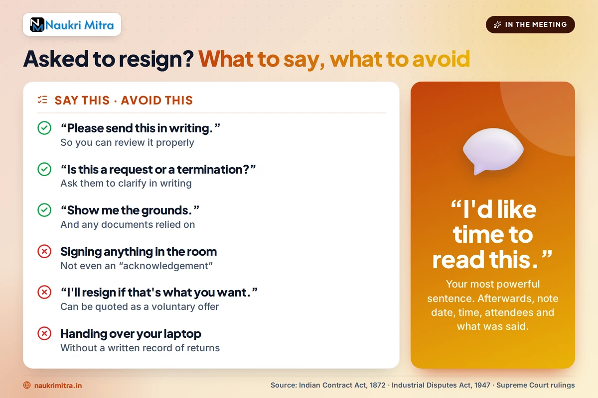 Checklist of what to say and avoid when HR pressures an employee to resign in India