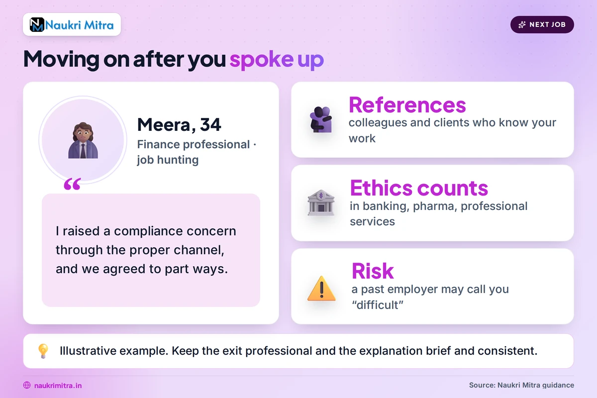 Job seeker preparing references and a neutral explanation after raising a workplace compliance concern in India