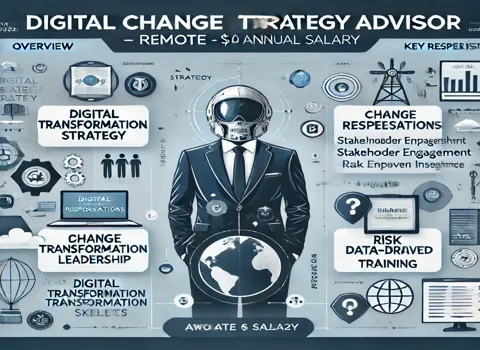 Digital Change Strategy Advisor