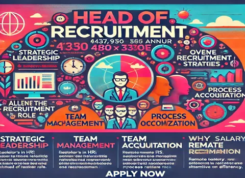 Head of Recruitment