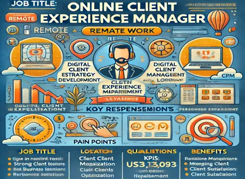 Online Client Experience Manager