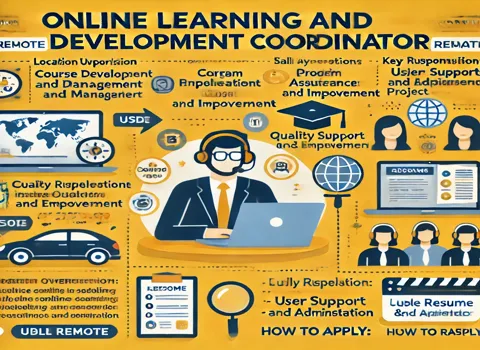 Online Learning and Development Coordinator