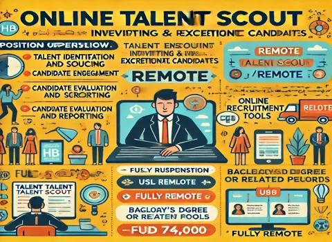 Online Talent Scout