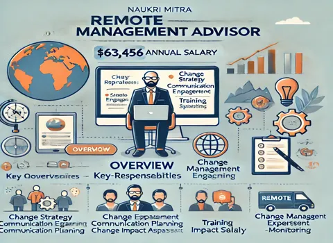 Remote Change Management Advisor