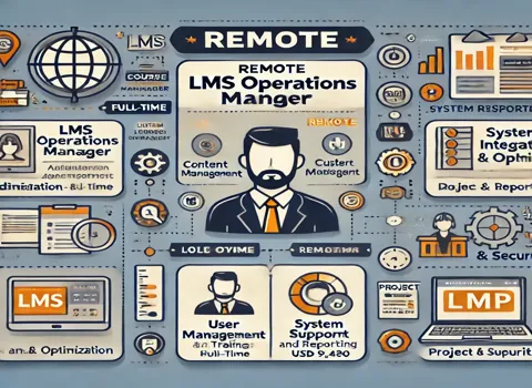 Remote LMS Operations Manager