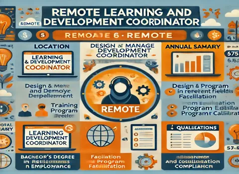 Remote Learning and Development Coordinator