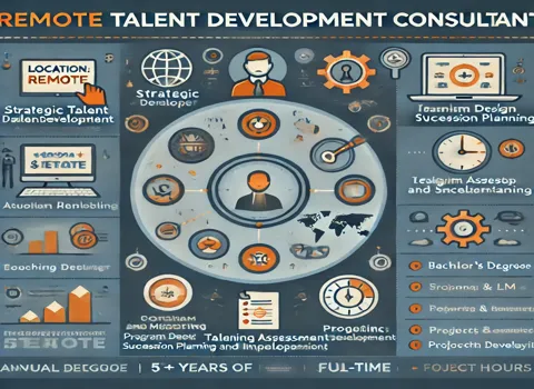 Remote Talent Development Consultant