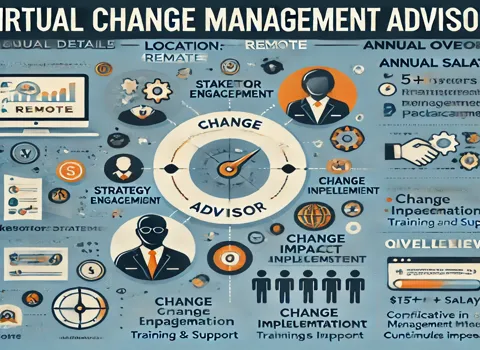 Virtual Change Management Advisor