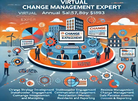 Virtual Change Management Expert
