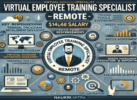 Virtual Employee Training Specialist