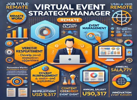 Virtual Event Strategy Manager