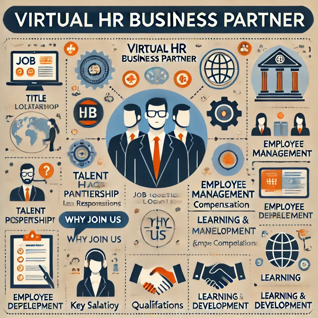 Virtual HR Business Partner