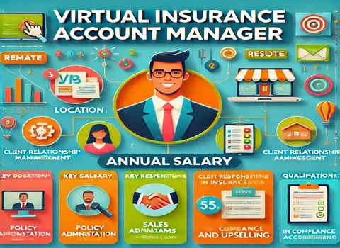 Virtual Insurance Account Manager