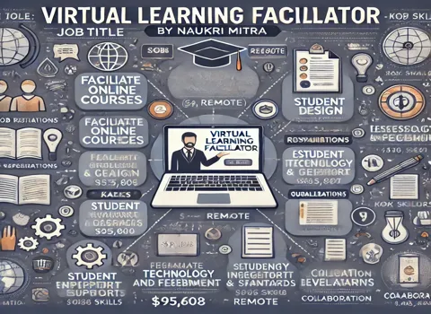 Virtual Learning Facilitator