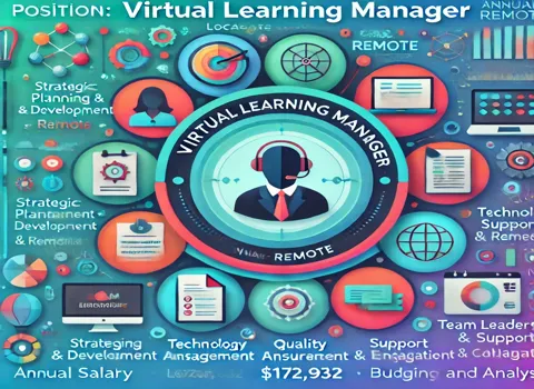 Virtual Learning Manager