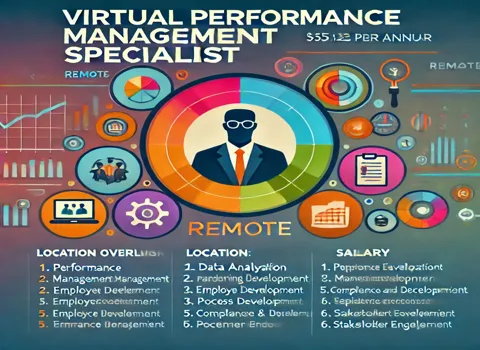 Virtual Performance Management Specialist