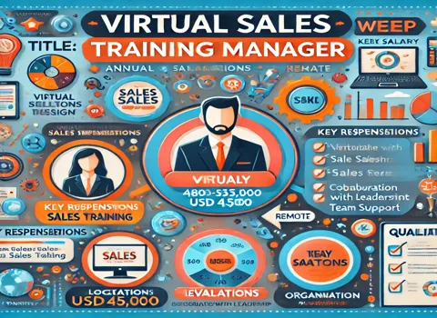 Virtual Sales Training Manager