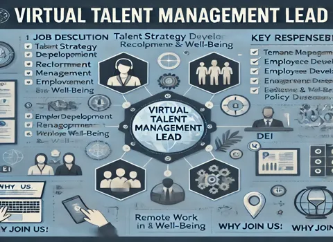 Virtual Talent Management Lead