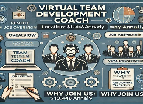 Virtual Team Development Coach