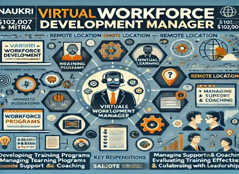 Virtual Workforce Development Manager