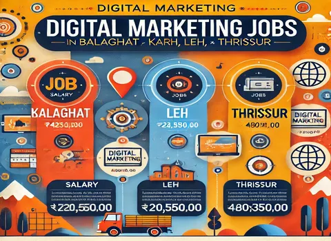 Your Future in Digital Marketing Starts Here!