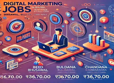 Start Your Digital Marketing Journey Here!
