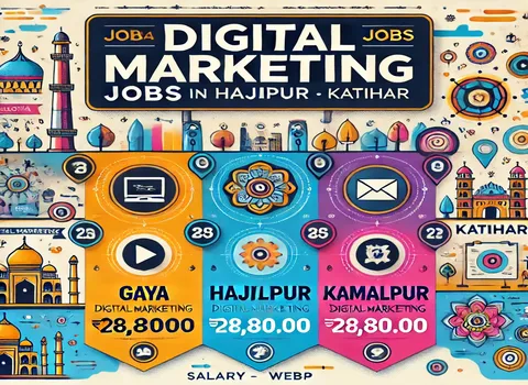 Launch Your Dream Career: Digital Marketing Roles Available!