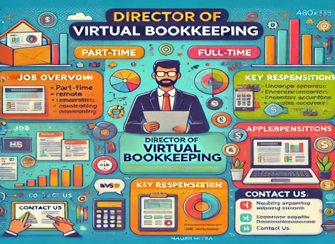 Director of Virtual Bookkeeping