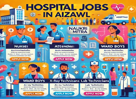 Hospital Jobs in Aizawl