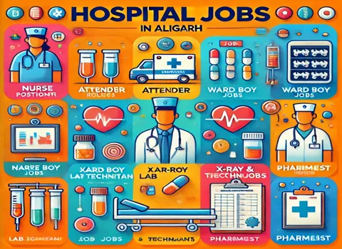 Hospital Jobs in Aligarh
