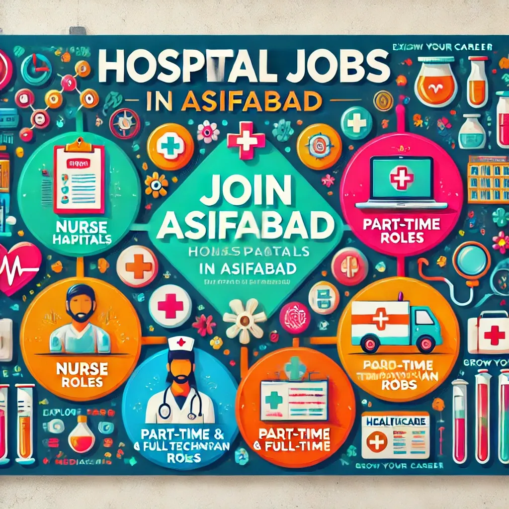 Hospital Jobs in Asifabad