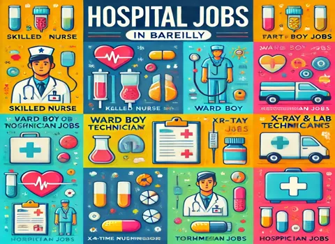 Hospital Jobs in Bareilly