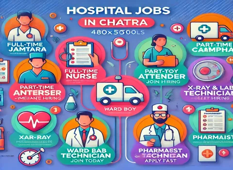 Hospital Jobs in Chatra