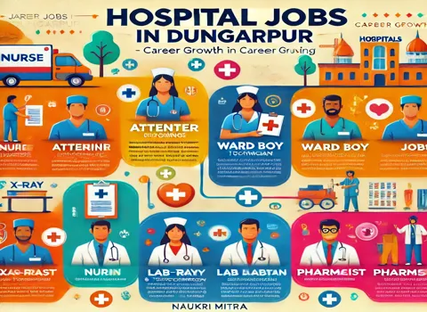 Hospital Jobs in Dungarpur