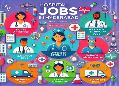 Hospital Jobs in Hyderabad