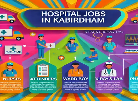 Hospital Jobs in Kabirdham