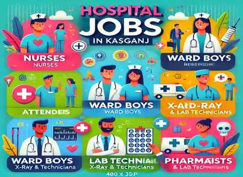 Hospital Jobs in Kasganj